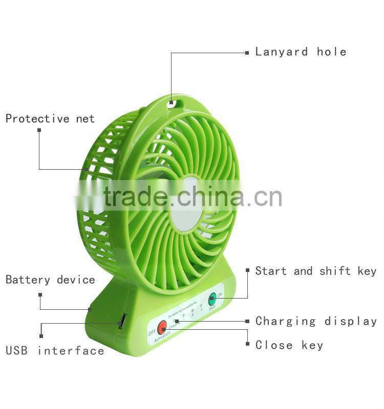 Rechargable Mini USB Fan with Customized LED Message