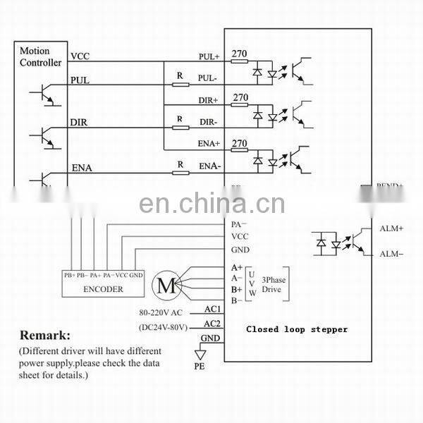 2 phase Closed loop stepper driver 2HSS86H matching with Nema34 stepper motor
