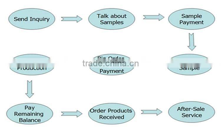 2016 Oeko Comfortable Quick Dry Breathable for women fitness wear Lady's Sports Bra