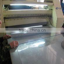 PVC waterproofing membrane