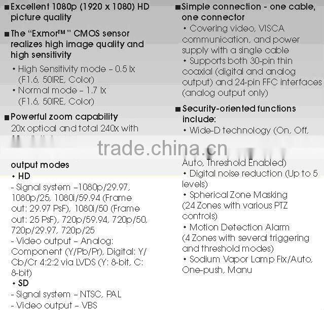 Outdoor HD SDI IR Speed Dome Camera, 2.0MP 1080P PTZ Camera