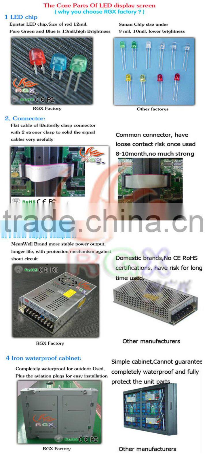 RGX P10 full color outdoor led screen for advertising, two pillar led advertising led display