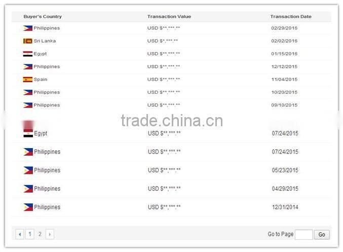 Ready Sale Automatic Chicken Feeder equipment for poultry and broiler house