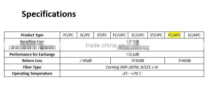 FTTH electronic Visual Fualt locator 10km 20km optical fiber Communication underground test Equipment