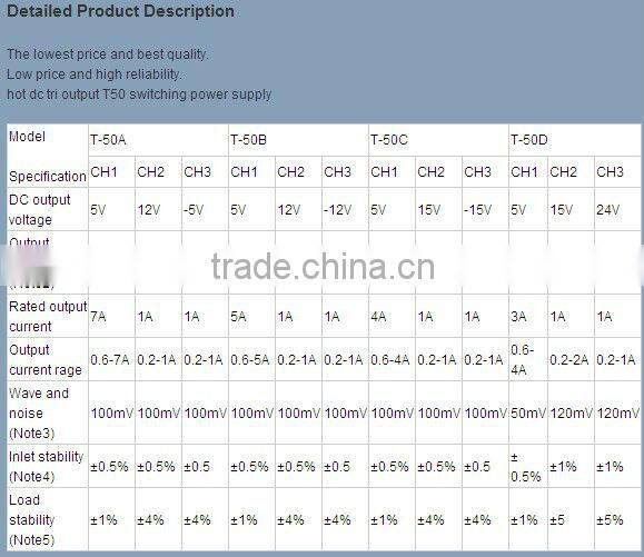 CE Approval T-50C 50W -15V 1A Triple output power supply 50W -15V 1A