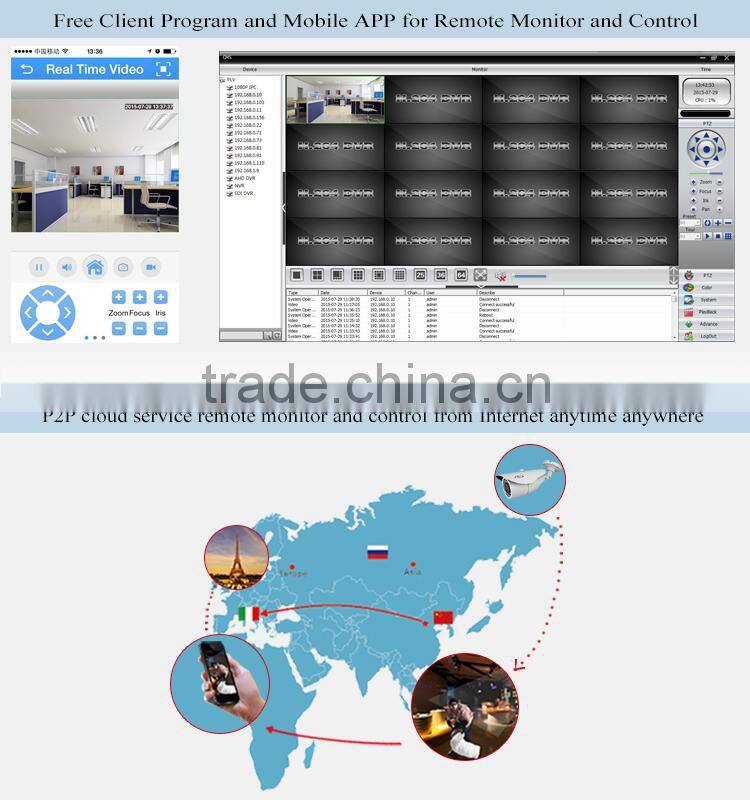audio input and output 1080P POE 4X zoom outdoor ip camera optical cctv camera hd zoom remote control camera