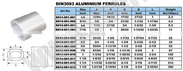 Silver-Plated Copper Ferrules