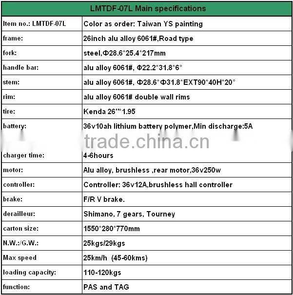 chinese battery powered New Beach Cruiser Electric Bicycle 36v17AH with CE