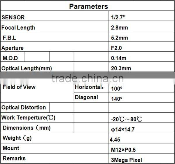 camera hd fixed 3 MP 2.8mm 1/2.7 inch f2.0 board m12 x 0.5 lens