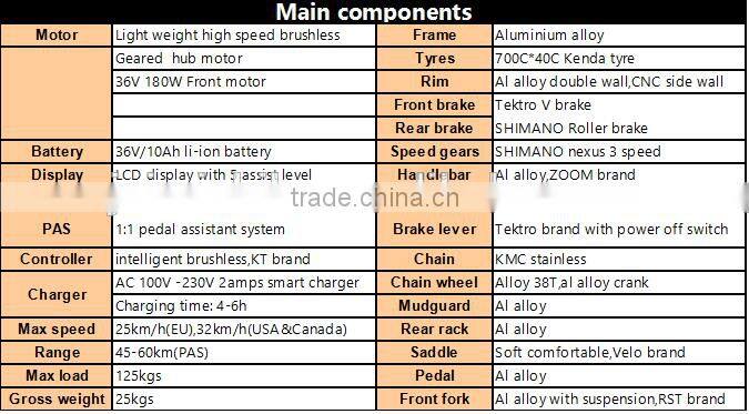 battery 36v for ebike