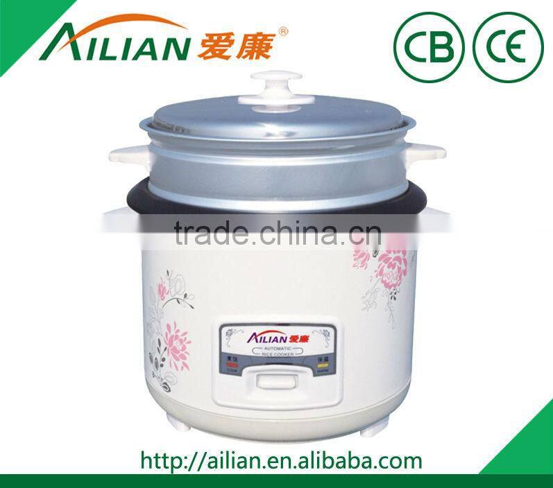 Rice Cooker CB CE Certificate