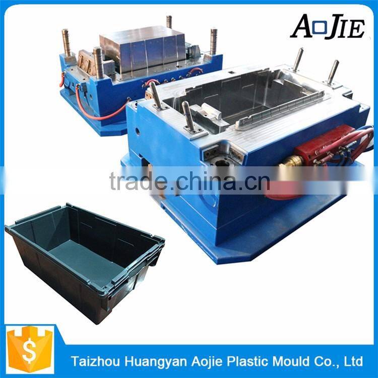 Made In China High Quality Casting Mould