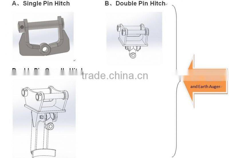 Ground Hole Drilling Machines/Digger/auger for axcavator