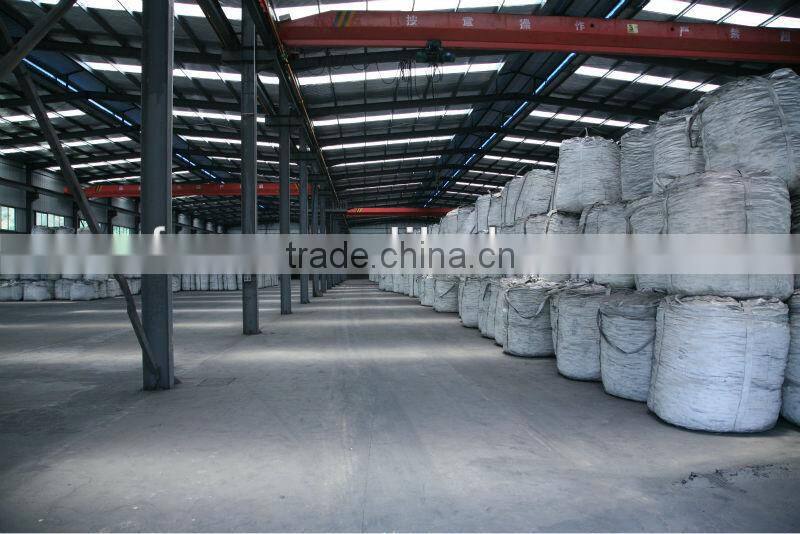 Natural Graphite Price