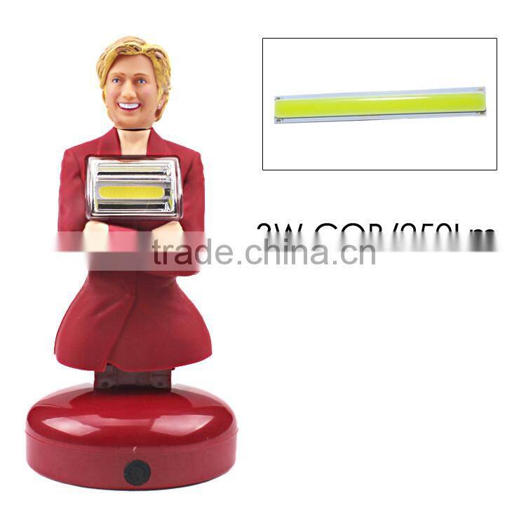 BT-4853 Hillary Clinton LED Desk Light