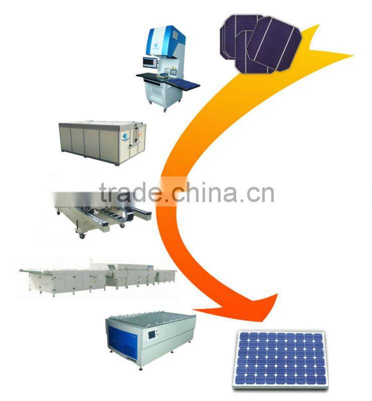 Keyland Solar panel automatic Laminator 2236 solar photovoltaic module laminating machine