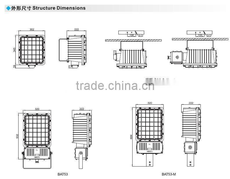 IIB IIC DIP BAT53- explosion proof floodlight fixture flameproof floodlight
