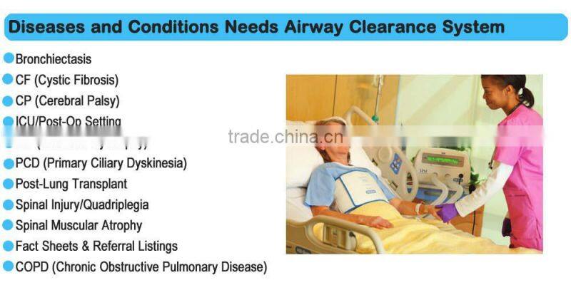 China Operating Theatre Medical Devices Portable Phlegm Suction Unit