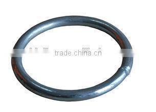 round ring, forged round ring galvanized in rigging hardware