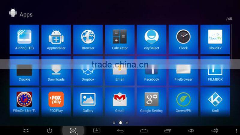 New Arrival!! Cloudnetgo Metal Amlogic S905 TV Box T95 WiFi Antenna 1GB/2GB+ 8GB KODI 16.0 Fully Loaded CM905 Android 5.1 TV Box