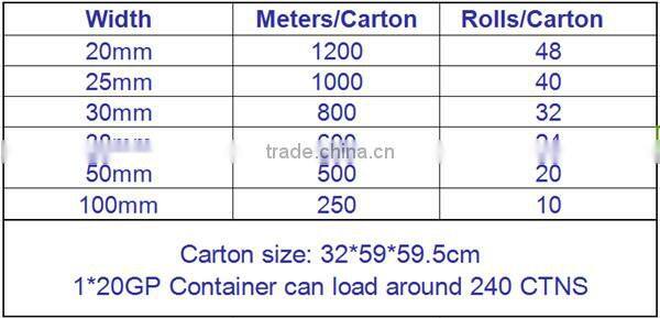 Unnapped hook and loop, unnapped loop, un-napped hook loop