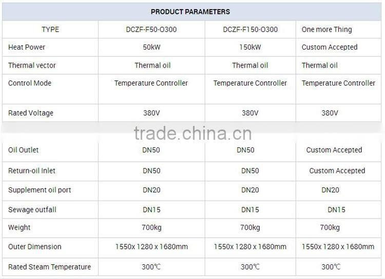 2016 Factory Price Residential Electric Oil Heater