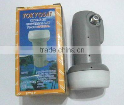 KU BAND Twin LNB