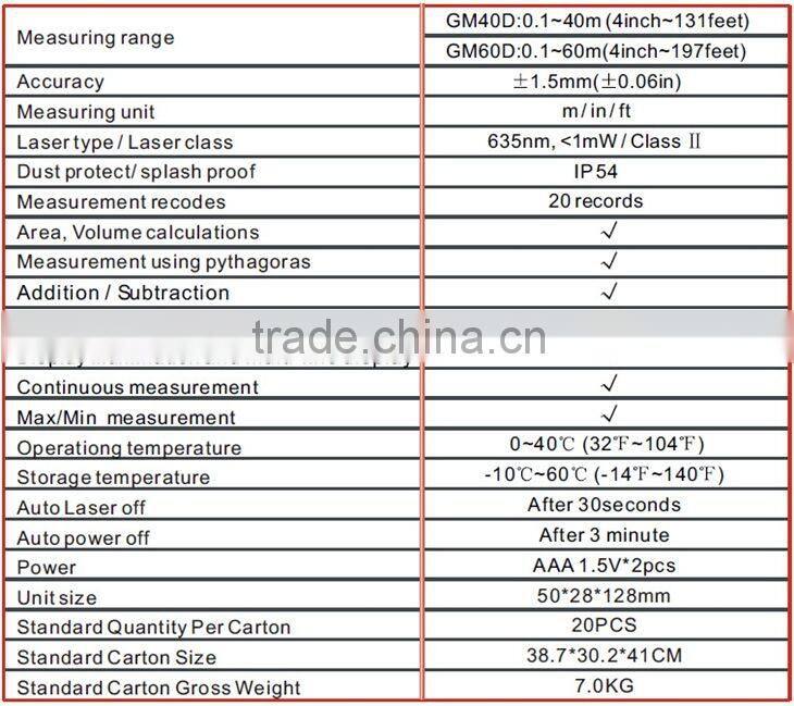 laser distance meter 120m laser distance finding