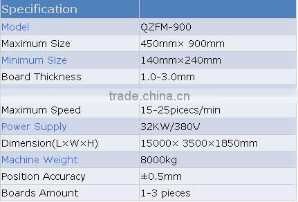QZFM-900 Automatic Case Making & Inner Laminating Machine