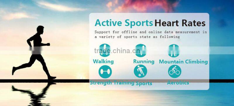 hot 2015 health bracelet/health smart bracelet