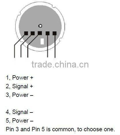 Thick-film ceramic sensor chip
