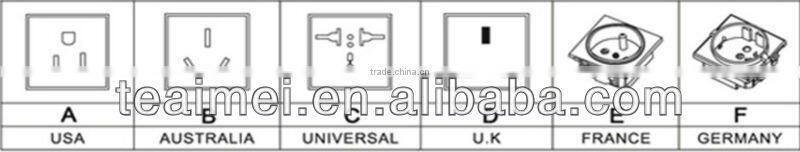 DC 2900W Continue Power Modified Power Inverter with Digital Voltmeter