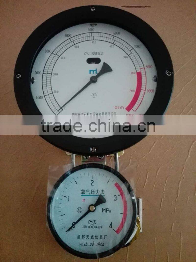 Differential Pressure Level Meter