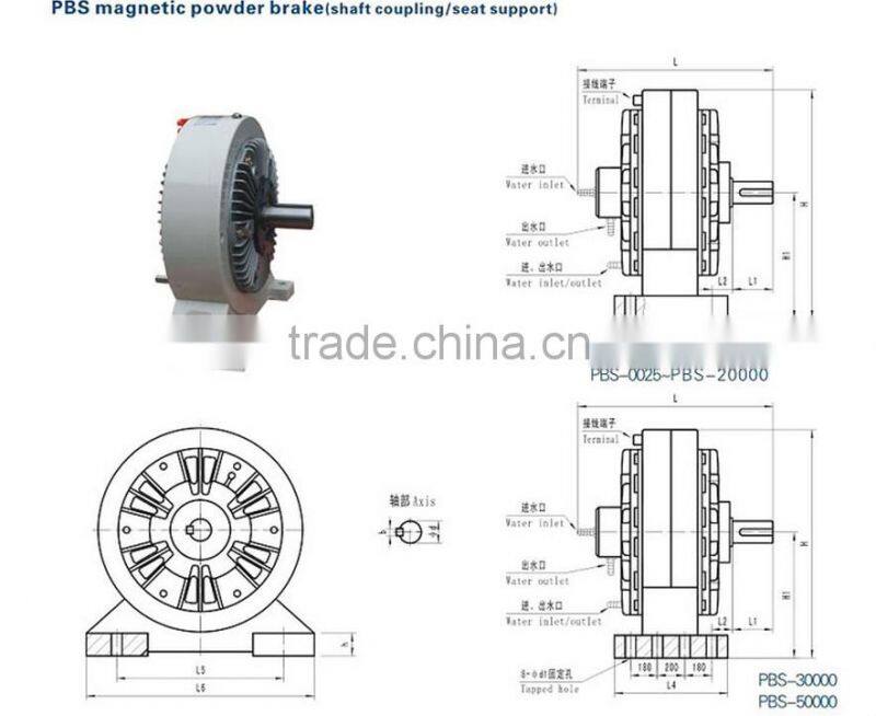 PBS based mounted magnetic powder brake