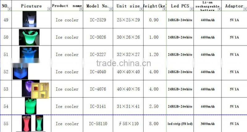 beer and wine promotion items used led ice bucket such led barware