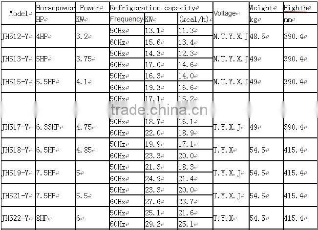 Mitsubishi Air Conditioner Compressor KH122