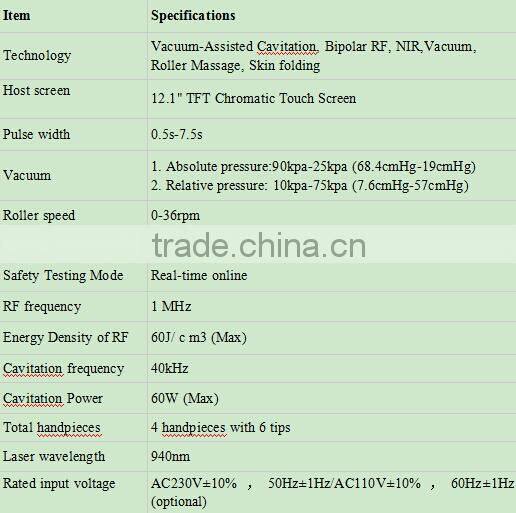 Laser RF Multi-functional 5 in 1 Multifunction Beauty Machine