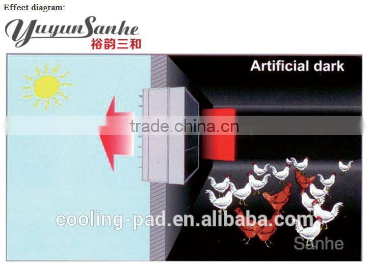 Anti Aging Good Quality Poultry House Light Filter