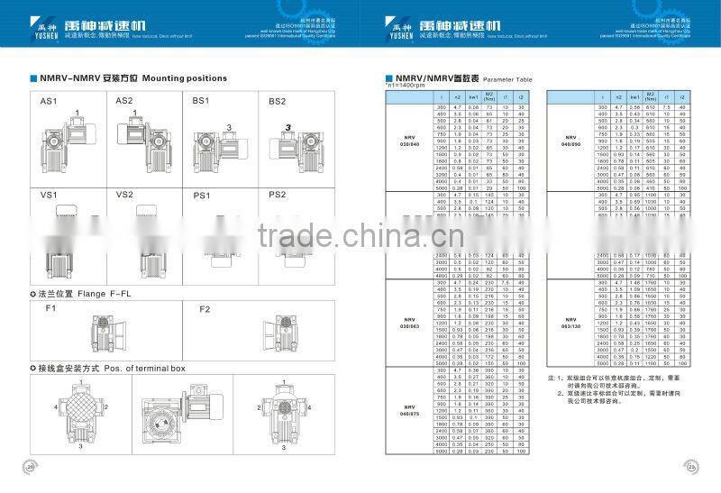 RV speed reducers Motovario version with motor mounted