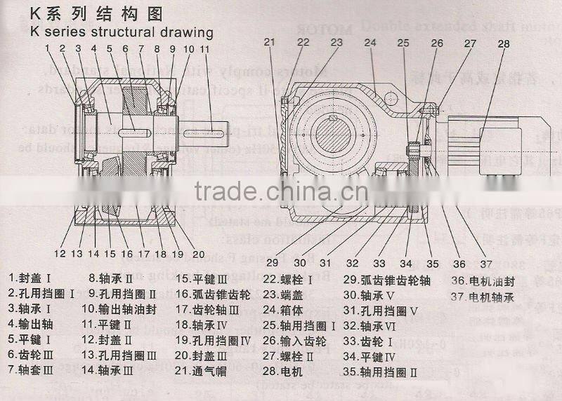 K Series Helical Bevel Gearbox