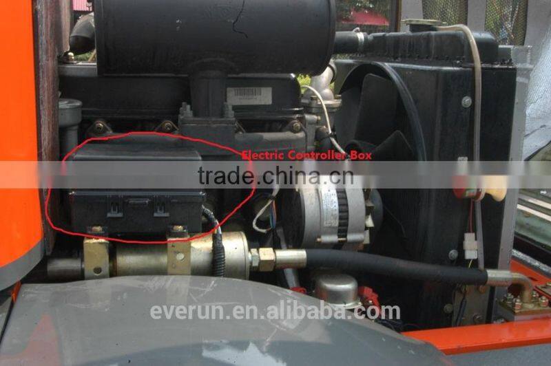 Everun ER15 Loader,Radlader,Hoflader with Euro 3 Engine CE