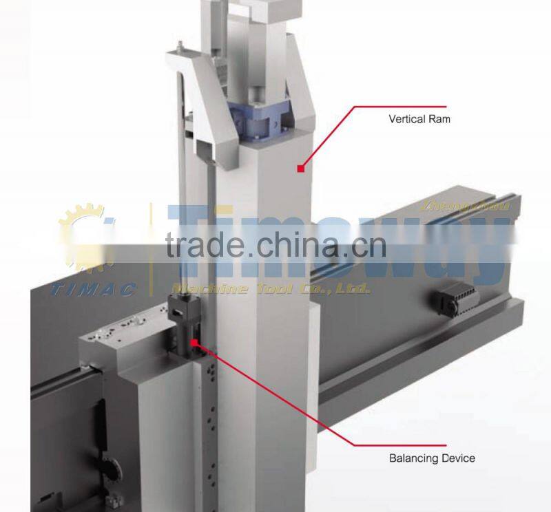 GY-45A CNC Dynamic Beam Gantry Moving Frame-type Machining Center