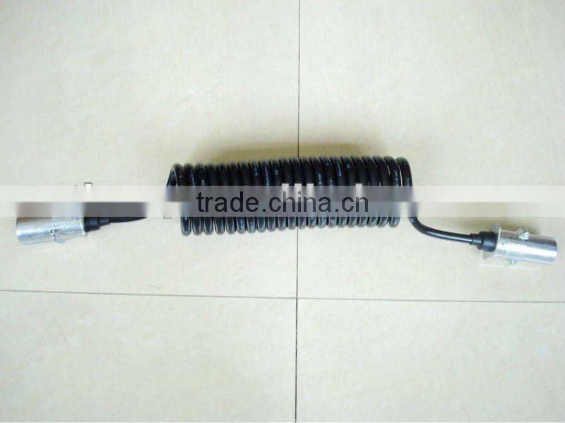 ABS Type electric coil