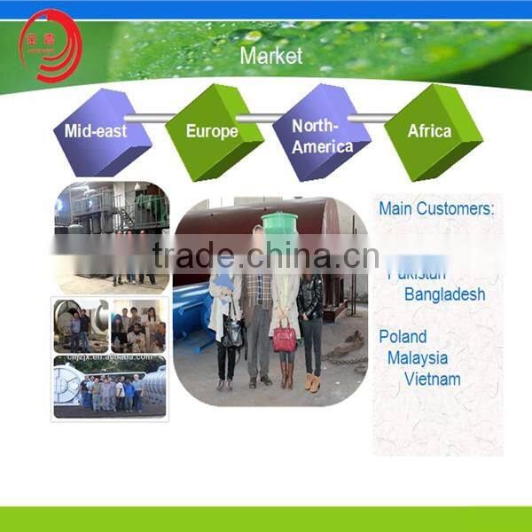 Latest Generation Waste Tyre Recycling Machine For Fuel Oil With CE&ISO$BV