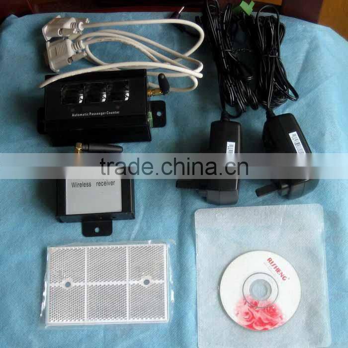 UIC 2021 High quality wireless counter