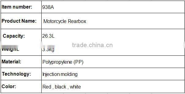 ADLO top one brand in china motorcycle tail box scooters for sale ,red tail box