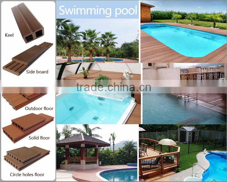 Bifrost wpc CE,ISO,TUV,SGS Certification wpc waterproof best price composite decking end caps