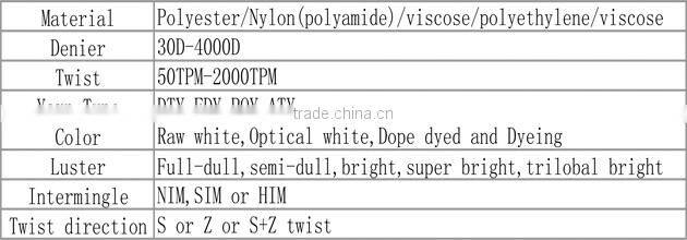 70D DDB Nylon DTY Dope Dyed Black twist yarn for weft