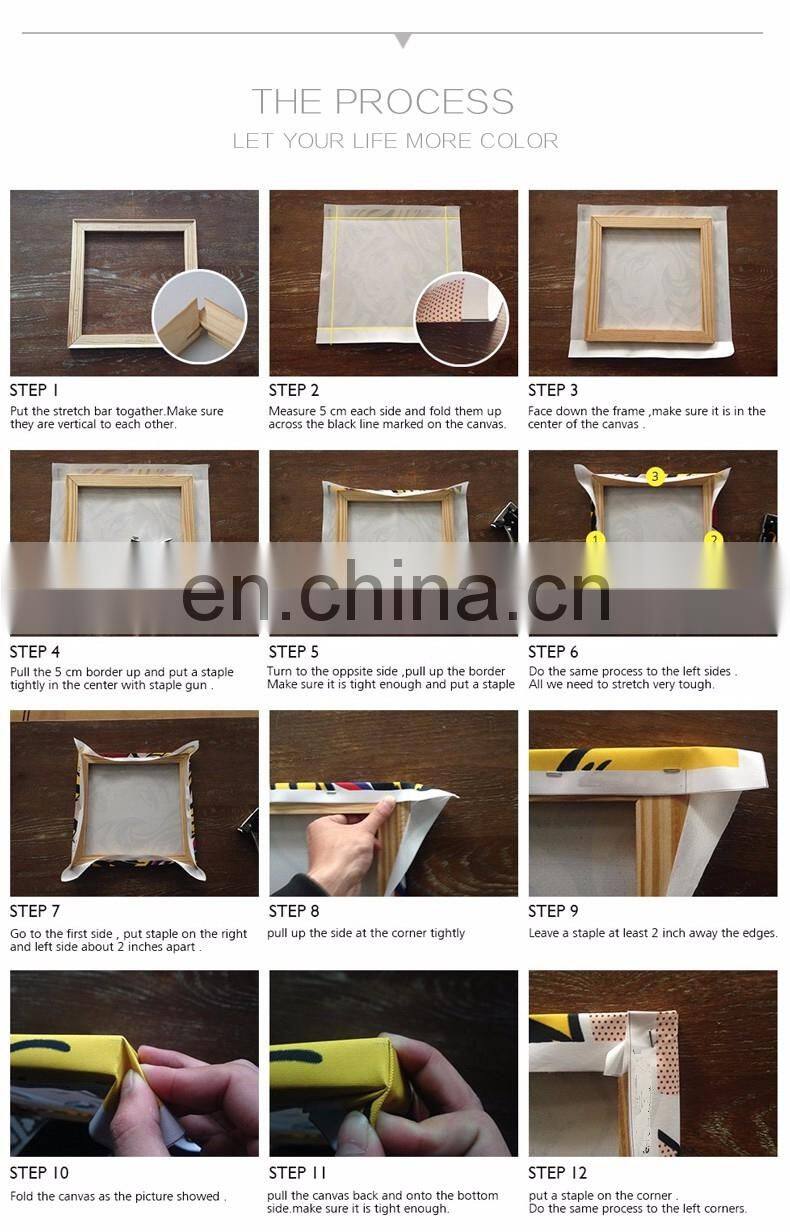 stretched canvas painting