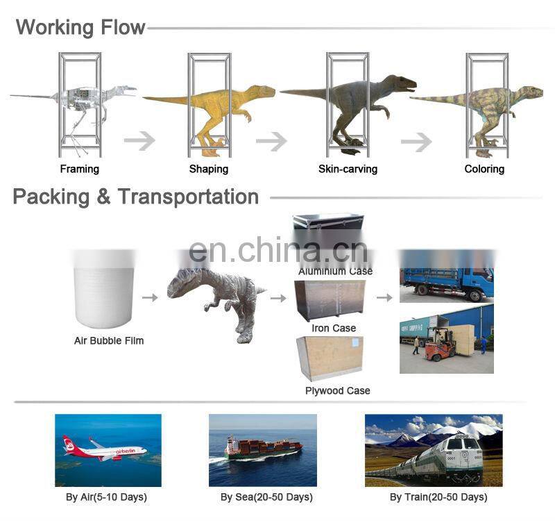 Animatronic Raptor Suits